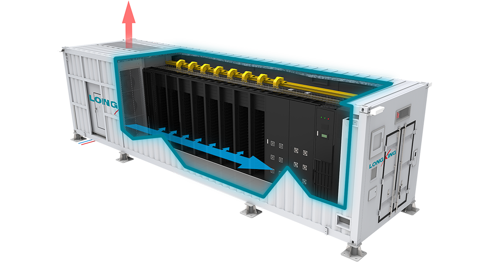 Containerised Data Centre